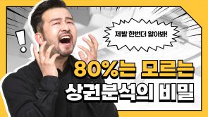 상권쉽게 이해하기